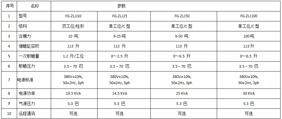 bob手机网页版登录入口(官方网站)APP下载