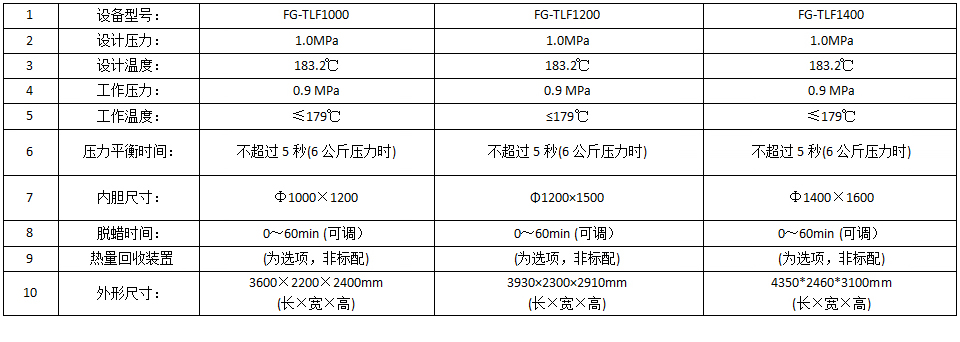 bob手机网页版登录入口(官方网站)APP下载